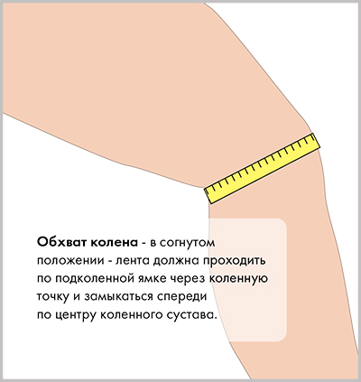 Бандаж для коленного сустава Крейт F-528